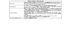 Desktop Screenshot of mail.fhsh.tp.edu.tw