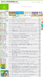 Mobile Screenshot of estmtc.tp.edu.tw